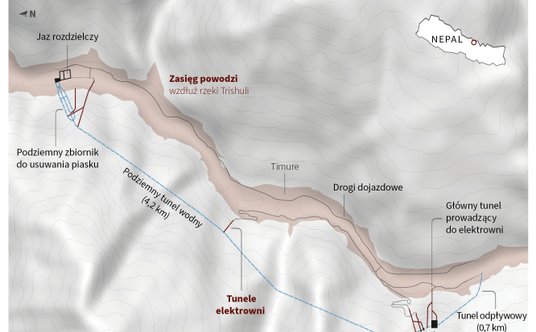 Uwięzieni w tunelach w Nepalu