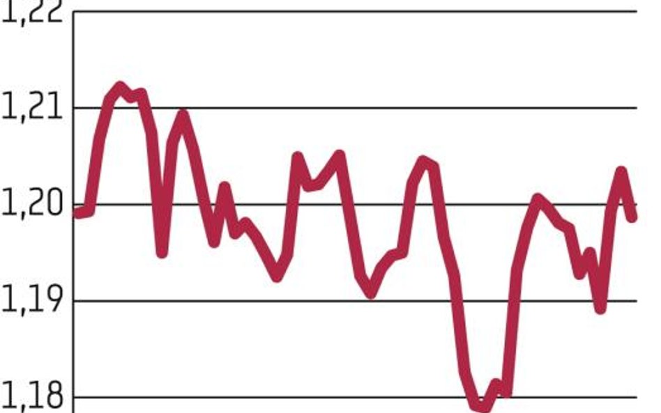 Wielka Brytania: Fitch grozi odebraniem najwyższego ratingu