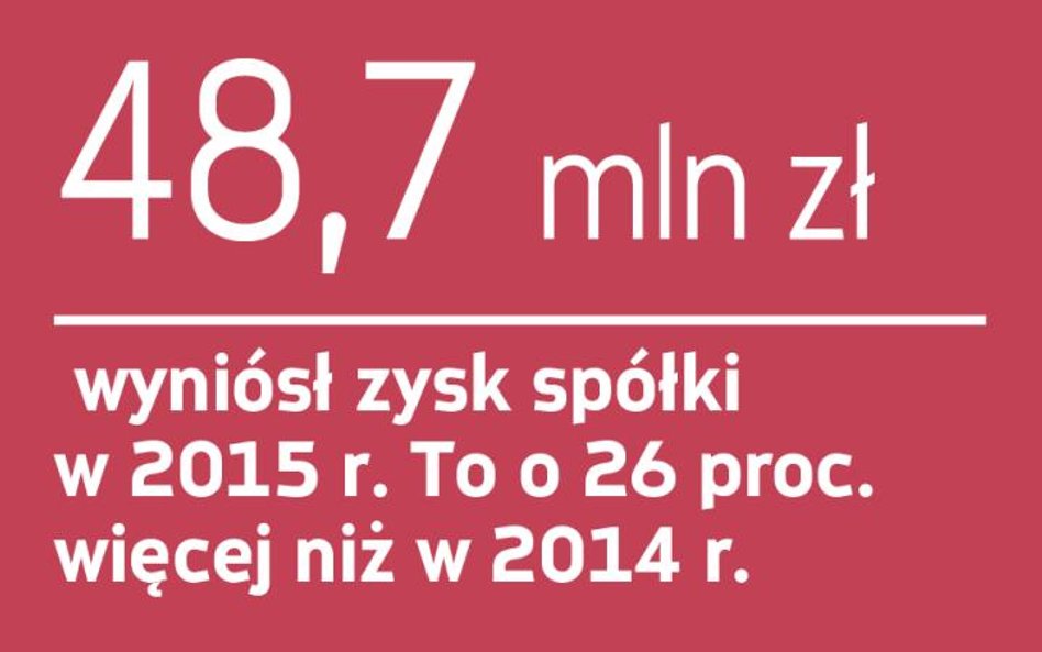 Benefit Systems z bazą do wzrostu