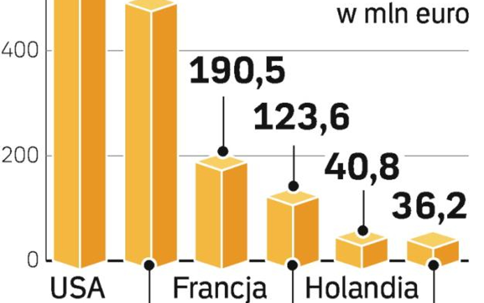 Moda na etyczne zakupy rośnie