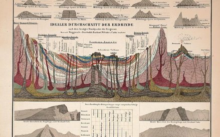 Porywał się nawet na sporządzanie przekroju skorupy ziemskiej