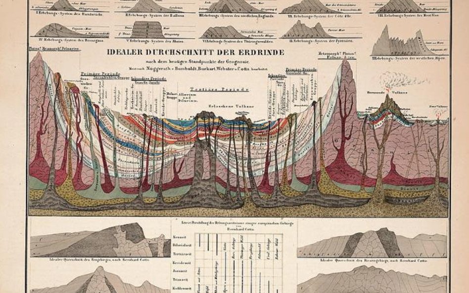 Porywał się nawet na sporządzanie przekroju skorupy ziemskiej