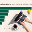 Dobre biuro jest zachętą dla pracowników. Na celowniku topowe adresy