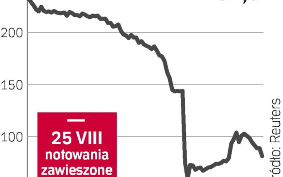 Roskilde Bank: Ratowanie bankruta