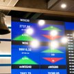 Inwestorzy w Warszawie wrócili do zakupów. Rosną spółki z WIG20