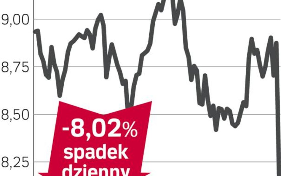 Deutsche Telekom narzeka na przepisy