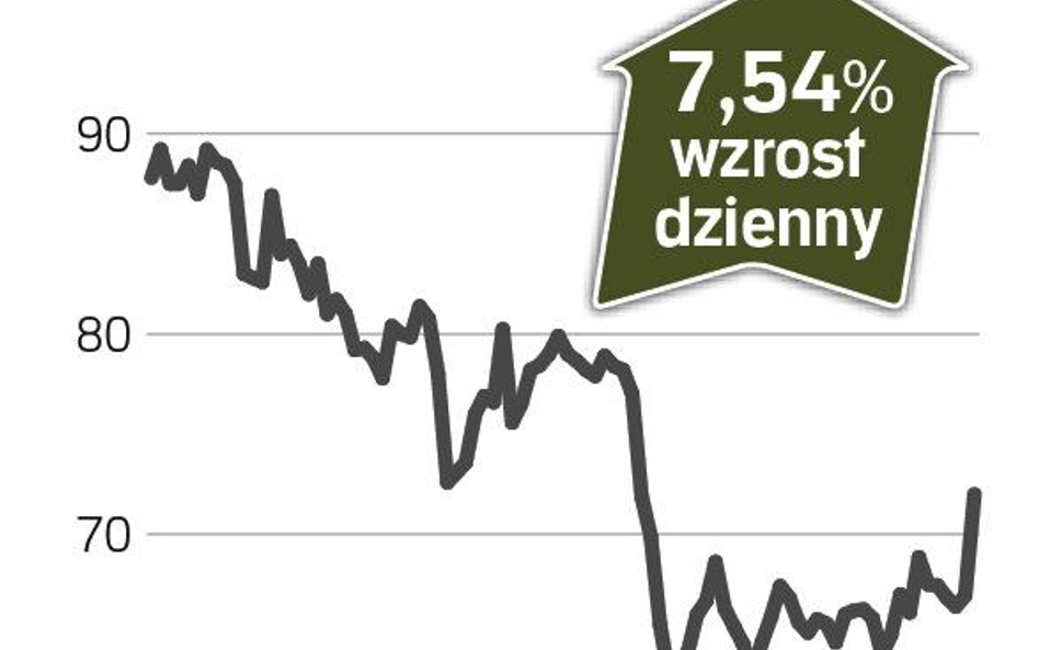 JSW – spółka, o której się mówi w Warszawie