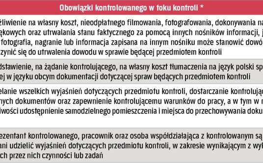 TABELA. CZEGO KONROLUJĄCY MOGĄ ŻĄDAĆ OD PODATNIKA