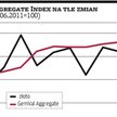 Nie wszystko złoto, co się świeci