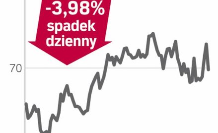 Michelin – spółka, o której się mówi w Paryżu