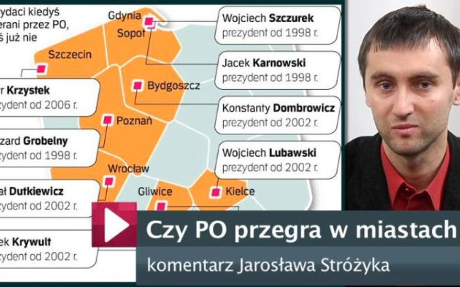 PO przegra w miastach?