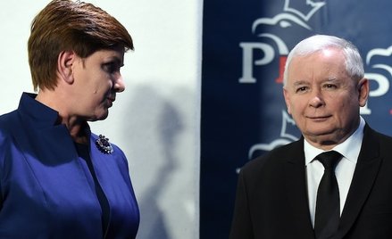 Powrót PiS do przeszłości