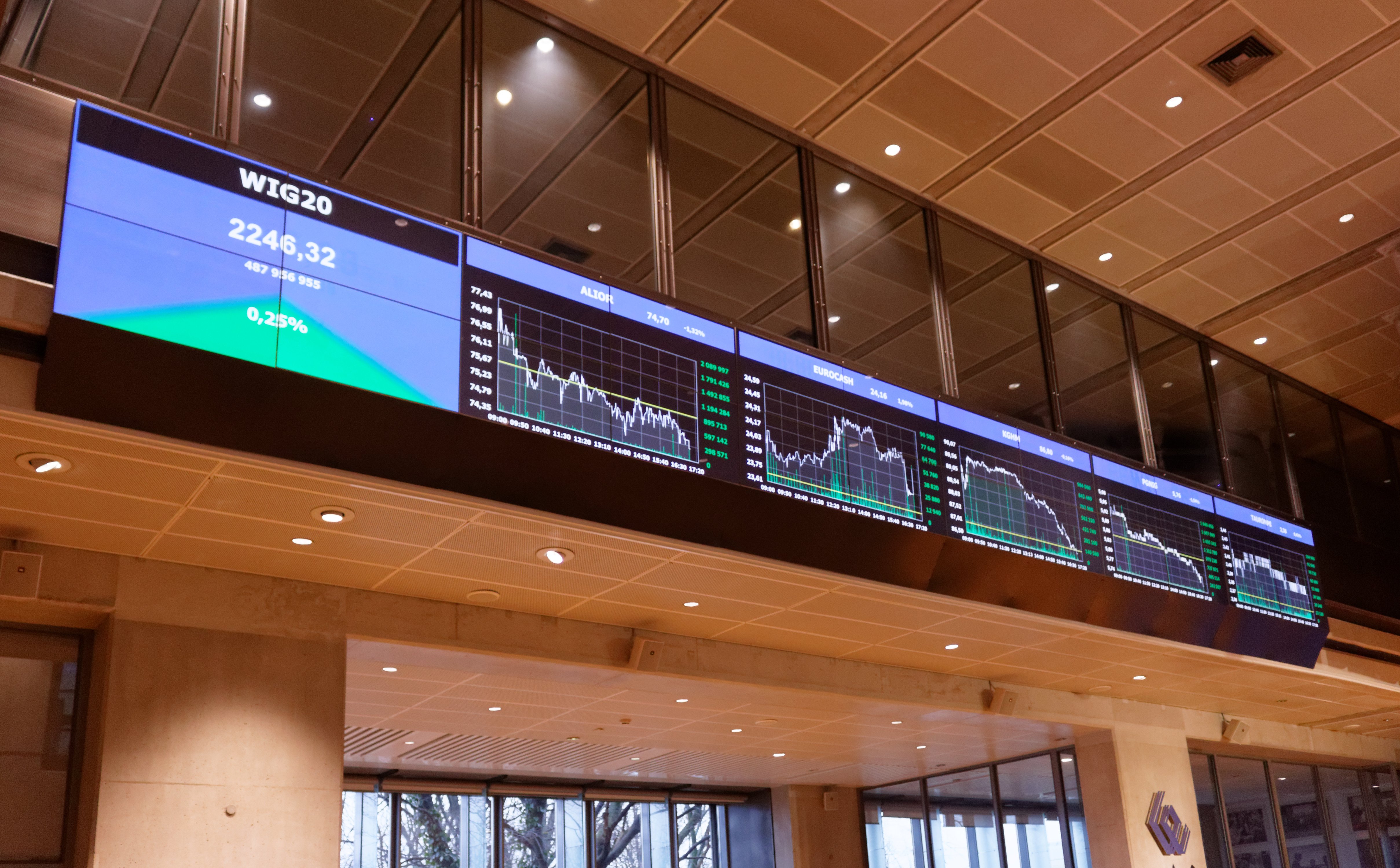 Бычий рынок на ВПГ продолжается. Польские акции лучше, чем S&P 500