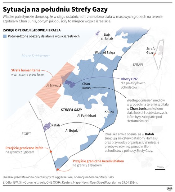 Sytuacja na południu Strefy Gazy