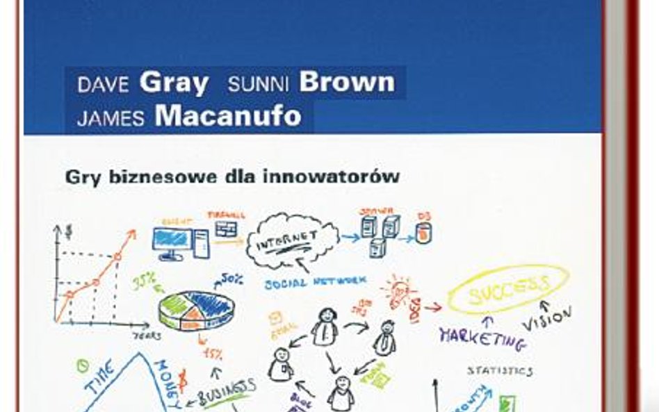 „Gamestorming. Gry biznesowe dla innowatorów”, Dave Gray, Sunni Brown, James Macanufo Wolters Kluwer