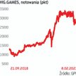Spółki niedowartościowane, wzrostowe i inne pomysły