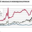 Portugalia zdała ważny test