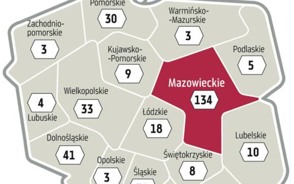 Na giełdowej mapie Polski rządzą Mazowsze, Małopolska i Śląsk