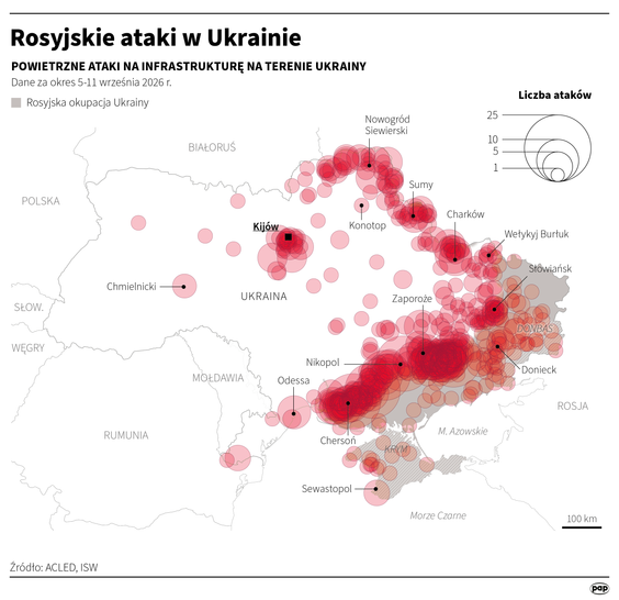 Rosyjskie ataki w Ukrainie
