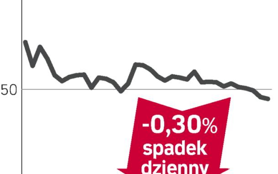 GPW – spółka, o której się mówi w Warszawie