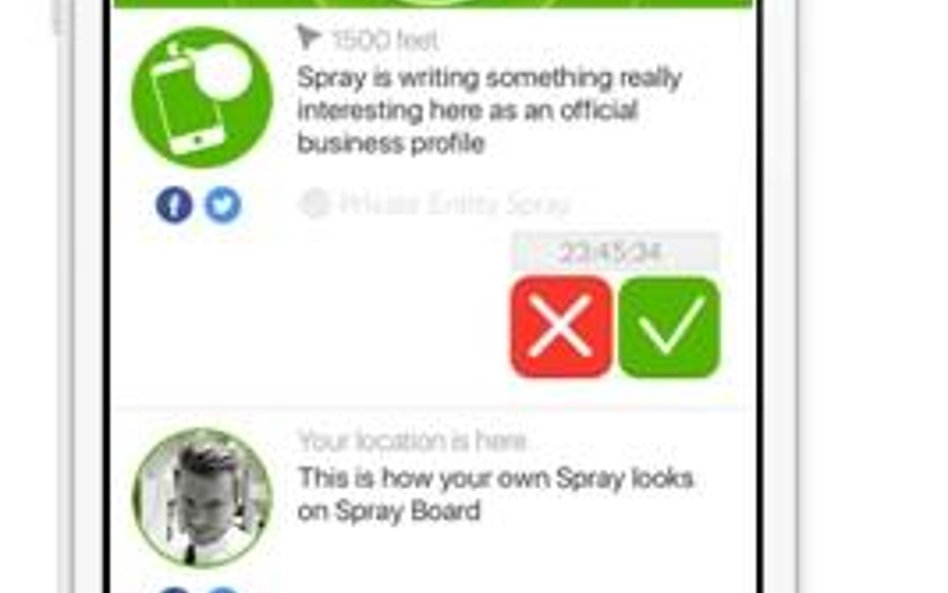 Na reakcję jest ograniczony limit czasu