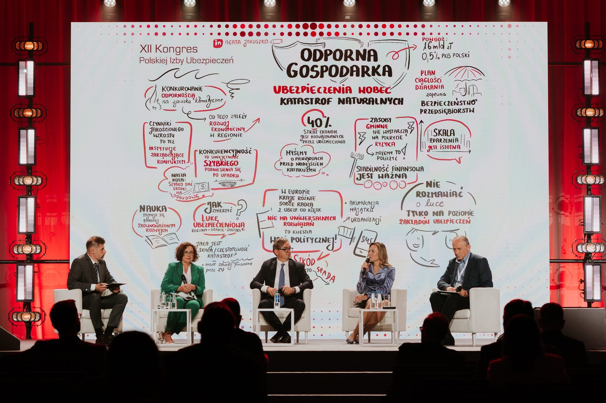 Jak zwiększyć odporność klimatyczną Polski?