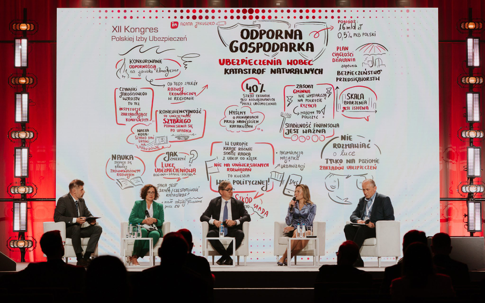 Jak zwiększyć odporność klimatyczną Polski?
