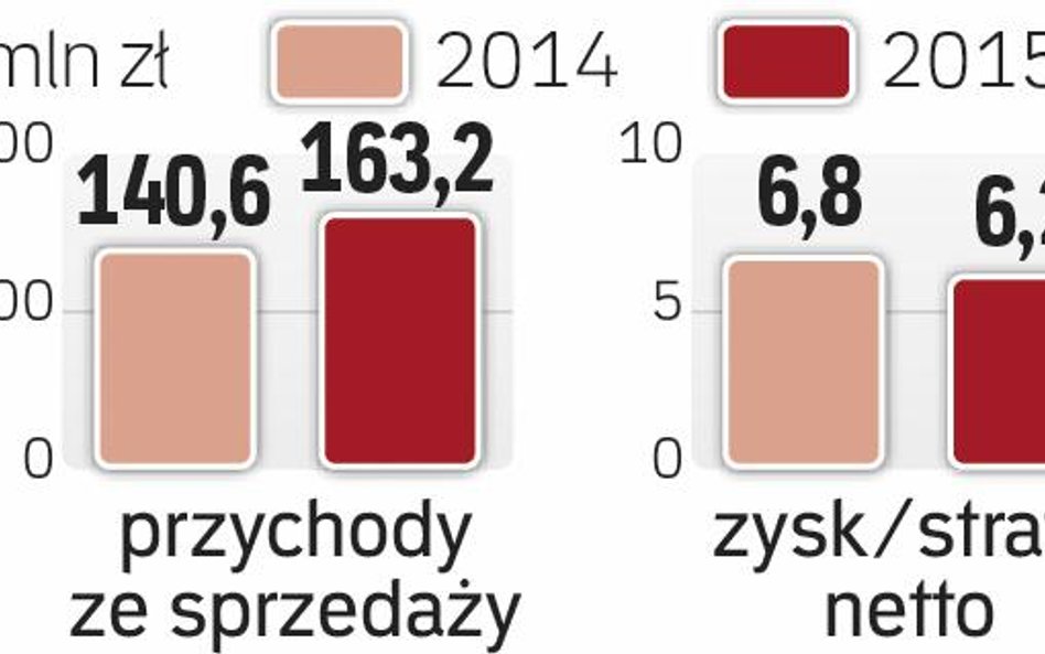 Doosan Babcock Heavy Industries