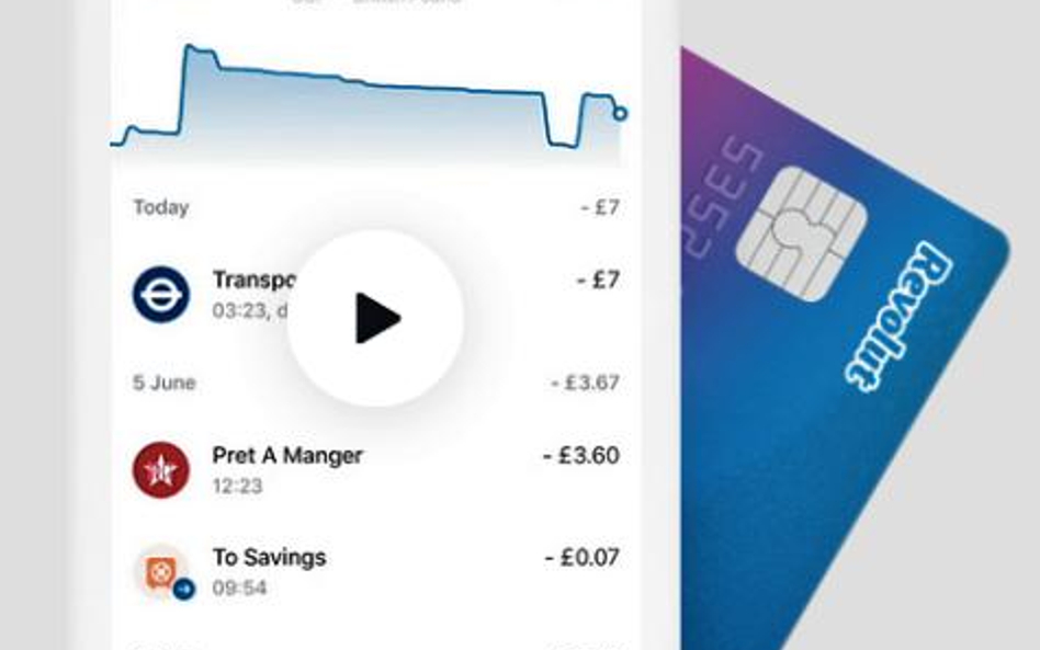 Revolut rozszerza sojusz z Visą