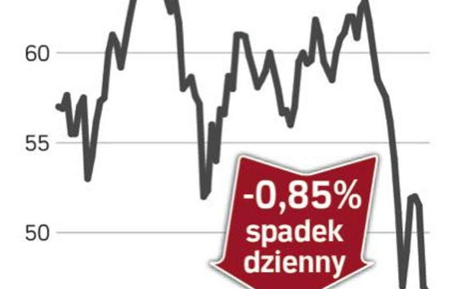 Eeurocash – spółka, o której się mówi w Warszawie