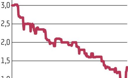 Nowy prezes Pamapolu będzie miał trudne zadanie