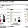 Będzie wielka fuzja węglowa?