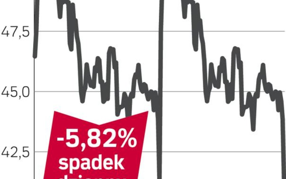 Asseco Poland – spółka, o której się mówi w Warszawie