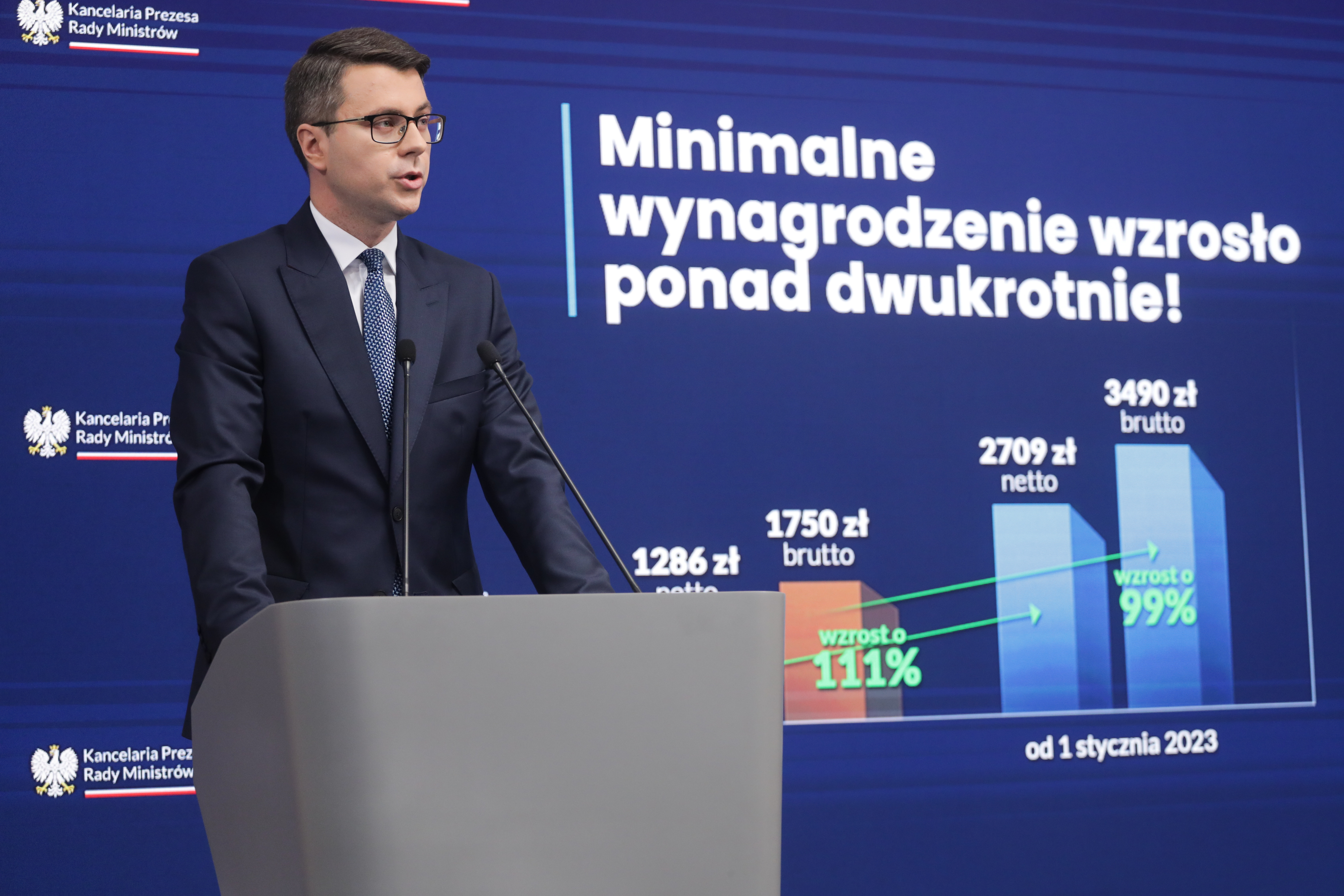 Podwyżka Płacy Minimalnej W 2024 R.: Jak Wzrosną Składki I świadczenia ...