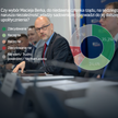 Wyborcy wszystkich partii przeciwni Berkowi w TK. Sondaż dla „Rz”