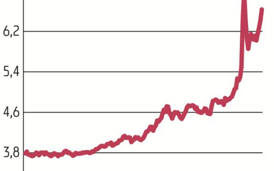 Lira turecka od końca czerwca, czyli od wyborów parlamentarnych i prezydenckich, straciła blisko 30 