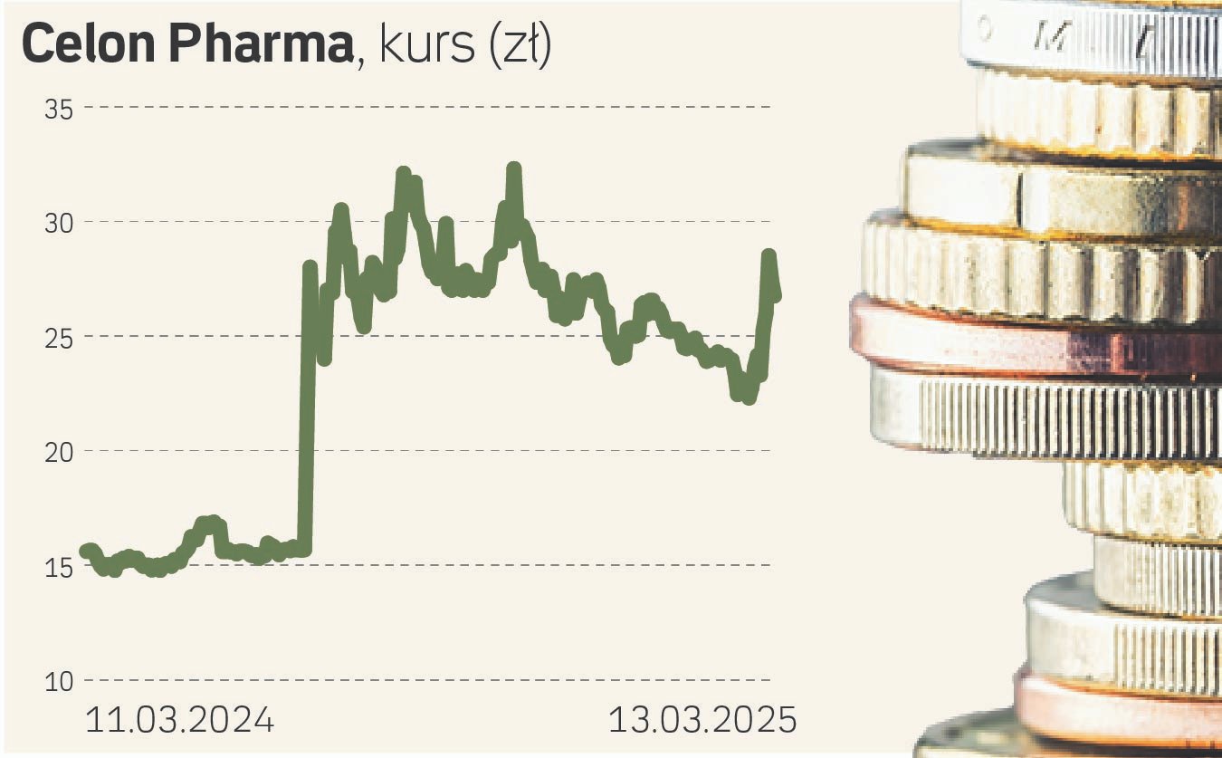Niedowartościowane czarne konie, czyli na kogo postawić wiosną