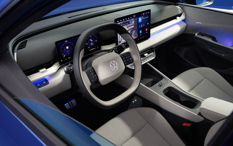 VW ID. Polo