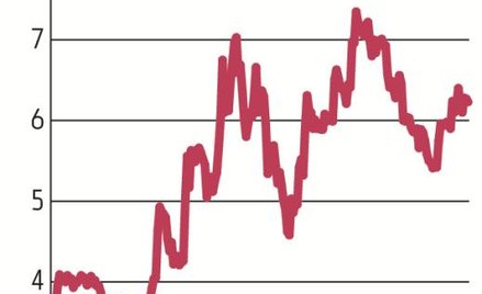 Zastrzeżenia do sprawozdania Biotonu zgłosił nowy audytor, firma PwC. Jej wątpliwości budzi m.in. sp