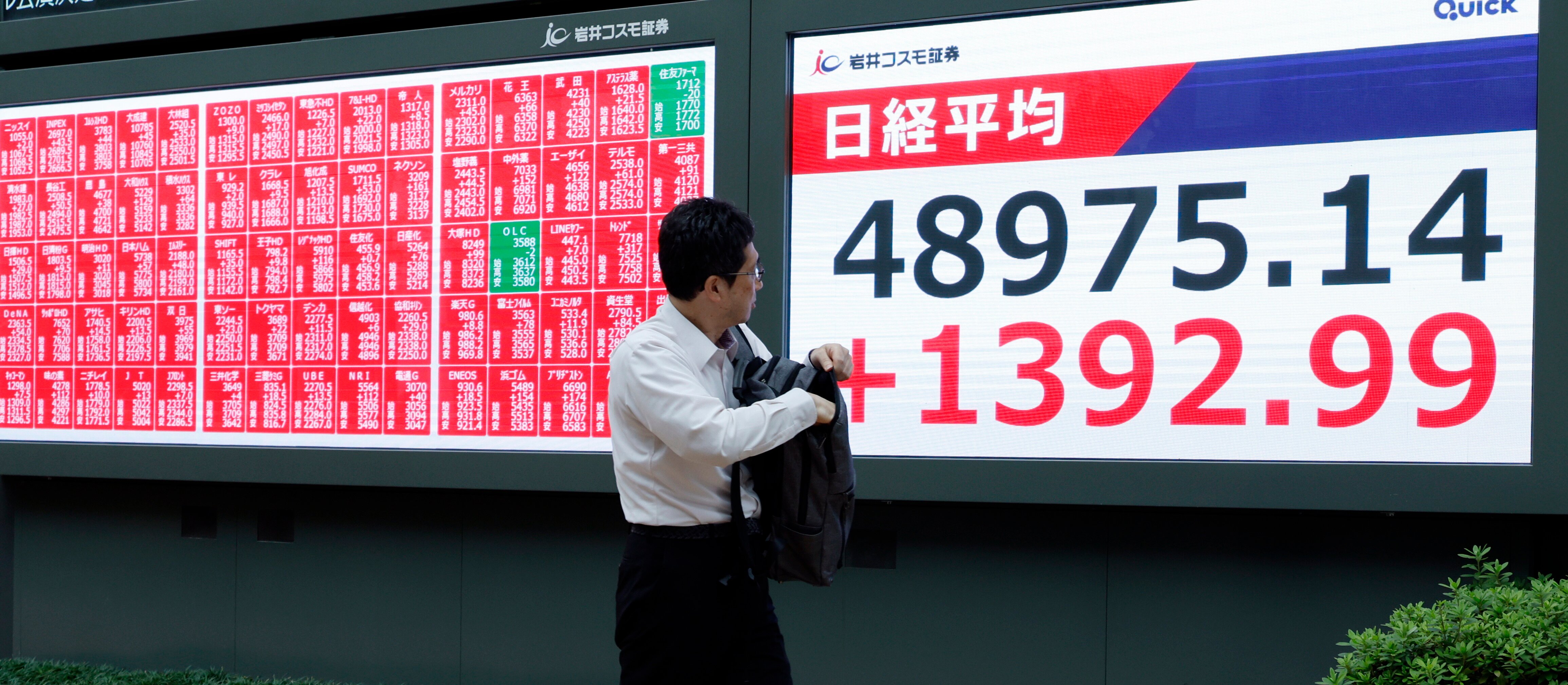 Nikkei225 w ostatnim czasie mocniejszy choćby niż amerykańskie indeksy