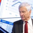 #RZECZoBIZNESIE: Piotr Kuczyński: Osłabienie gospodarcze przyszło rok wcześniej