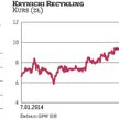 Krynicki Recykling stawia na ekspansję