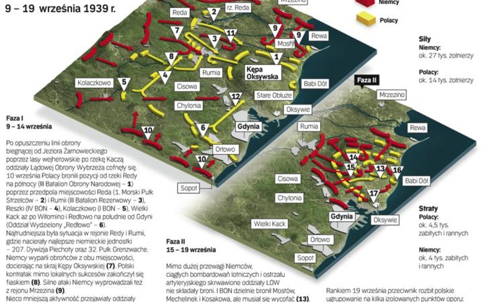 Strategia i taktyka: wielkie zadania małej floty