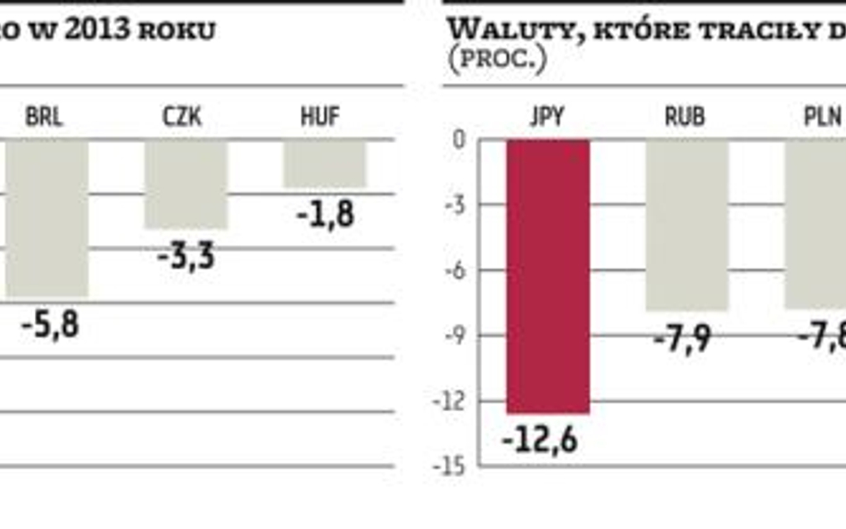 8 zadowolonych eksporterów