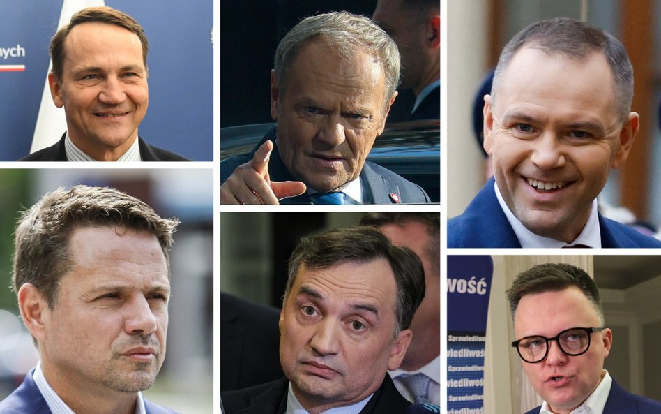 Kto był największym wygranym i przegranym 2025 roku. Polacy wskazali w sondażu