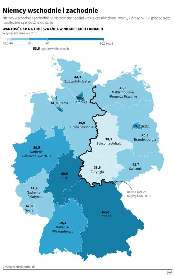 Niemcy wschodnie i zachodnie
