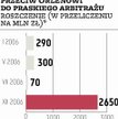 PKN Orlen: Agrofert nie dostanie megaodszkodowania