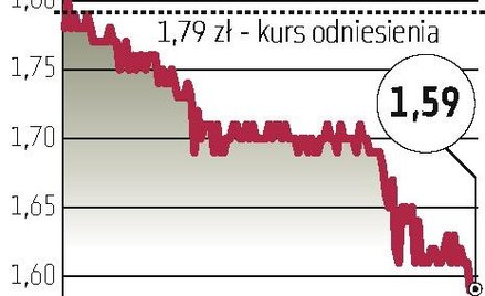 MNI: CBŚ zatrzymało także prezesa Andrzeja P.