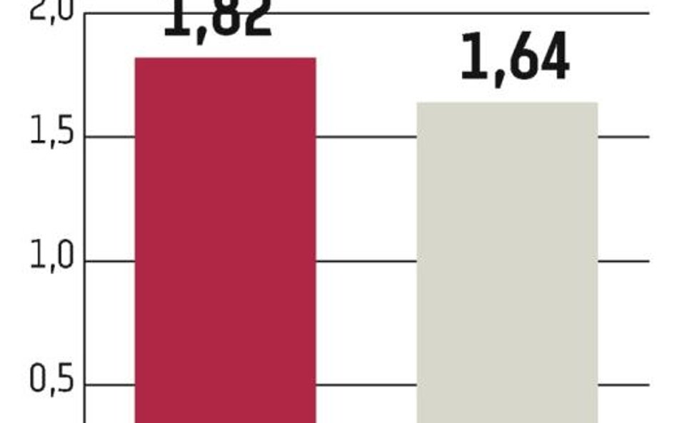 Famur plus Kopex i powstałby gigant