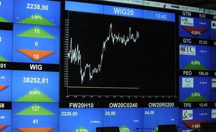 Okres inwestowania jest ważniejszy niż sytuacja na giełdzie